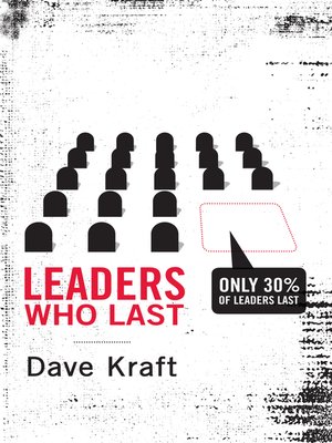 cover image of Leaders Who Last